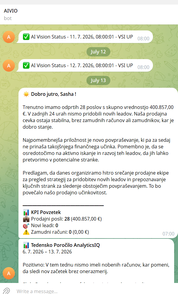 Echte Telegram-Nachricht des AIVIO-Bots mit einem Morgen-Briefing für den Inhaber