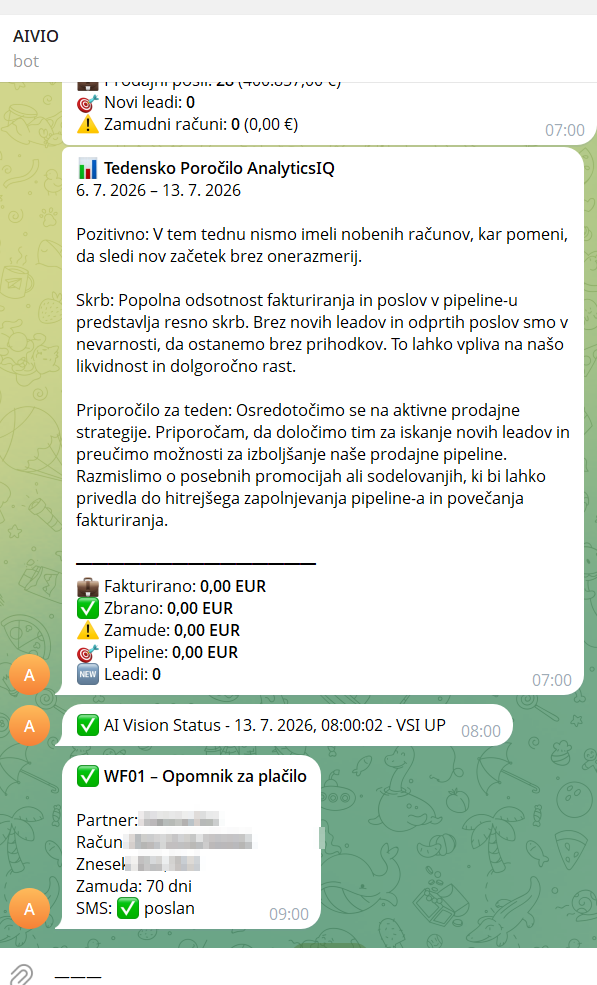 Echte Telegram-Nachricht des AIVIO-Bots mit einer Zahlungserinnerung und einem Wochenbericht